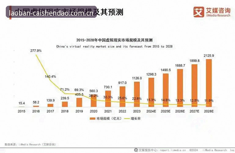 财神到登录 财神到平台深度分析:从登录体验看数字娱乐行业发展趋势